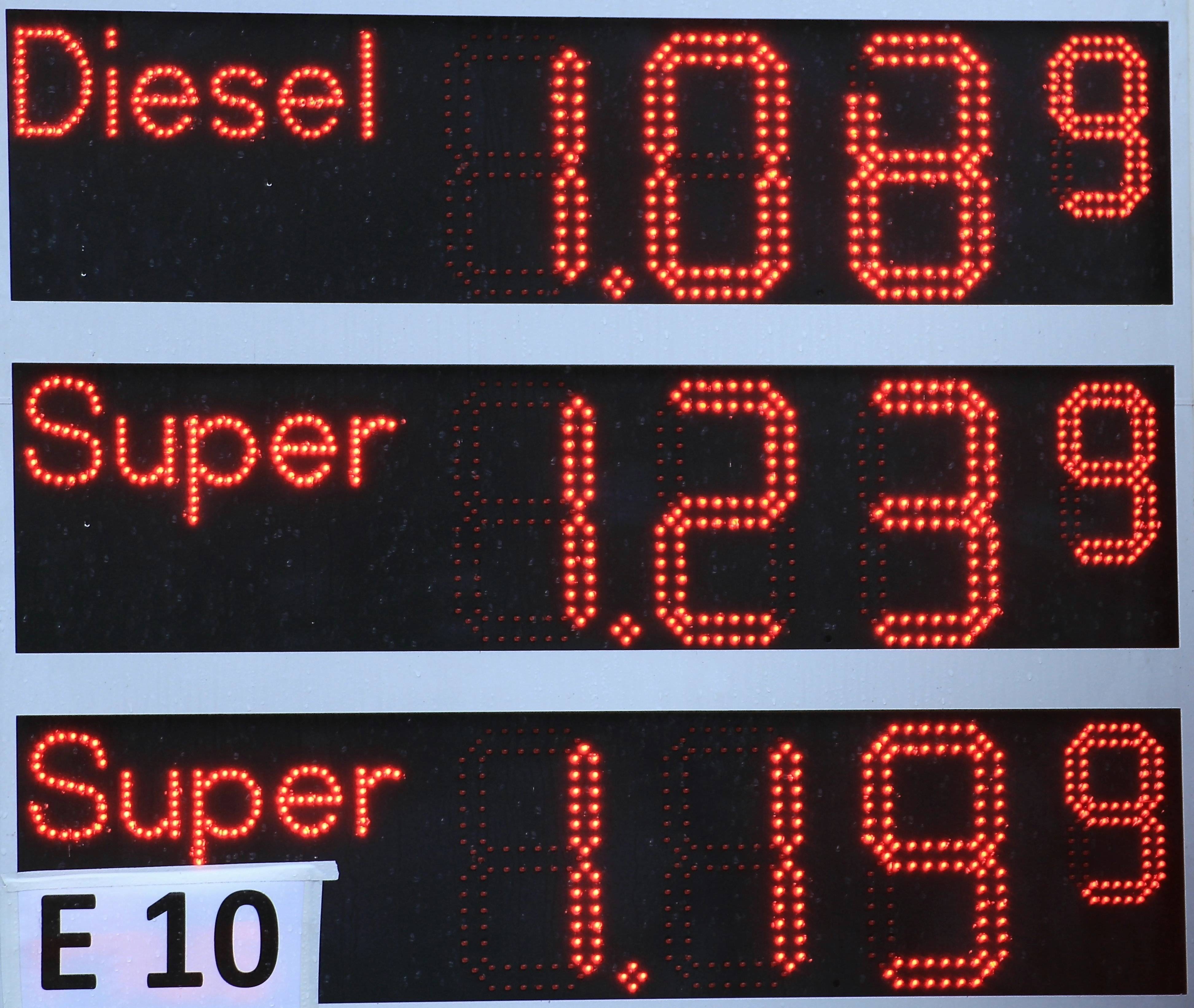 觀察並歸納油價重點現象，可訂出短期預測準則
