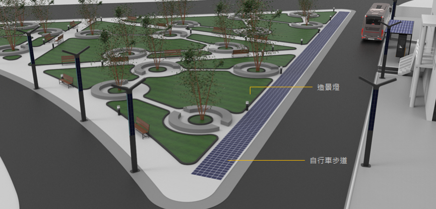 輕量模組適用性非常多元，舉凡公園裡的步道、路燈、椅子等，都可以是「發電」的亮點