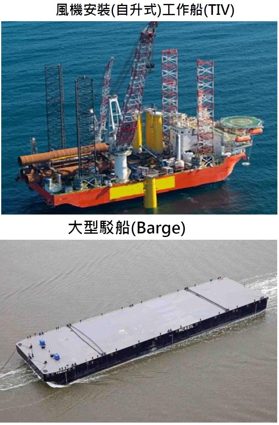台船預計打造的自升式工作船（TIV）和大型駁船（Barge）