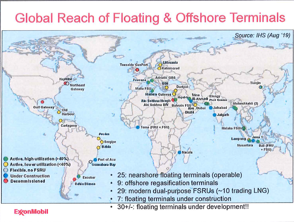 全球天然氣浮式及離岸設施分布概況